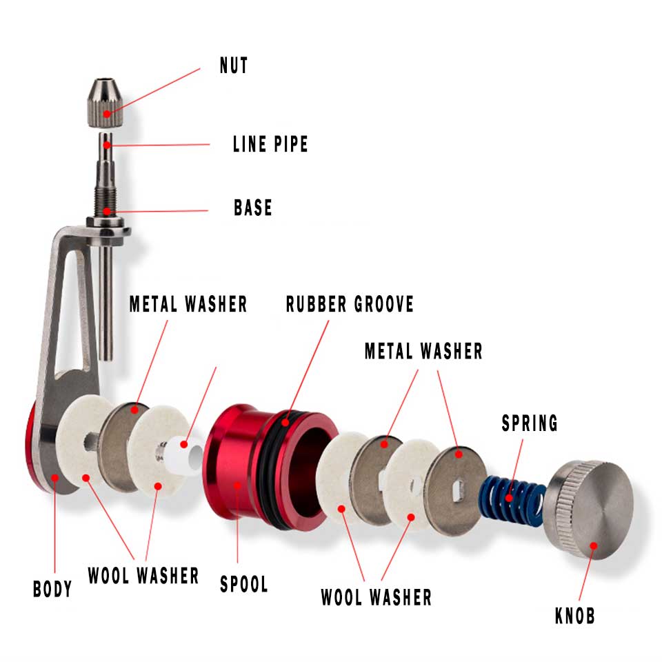 Knotter GT Line Wire Knotting  - Fishing Line Winder ulasan dan harga