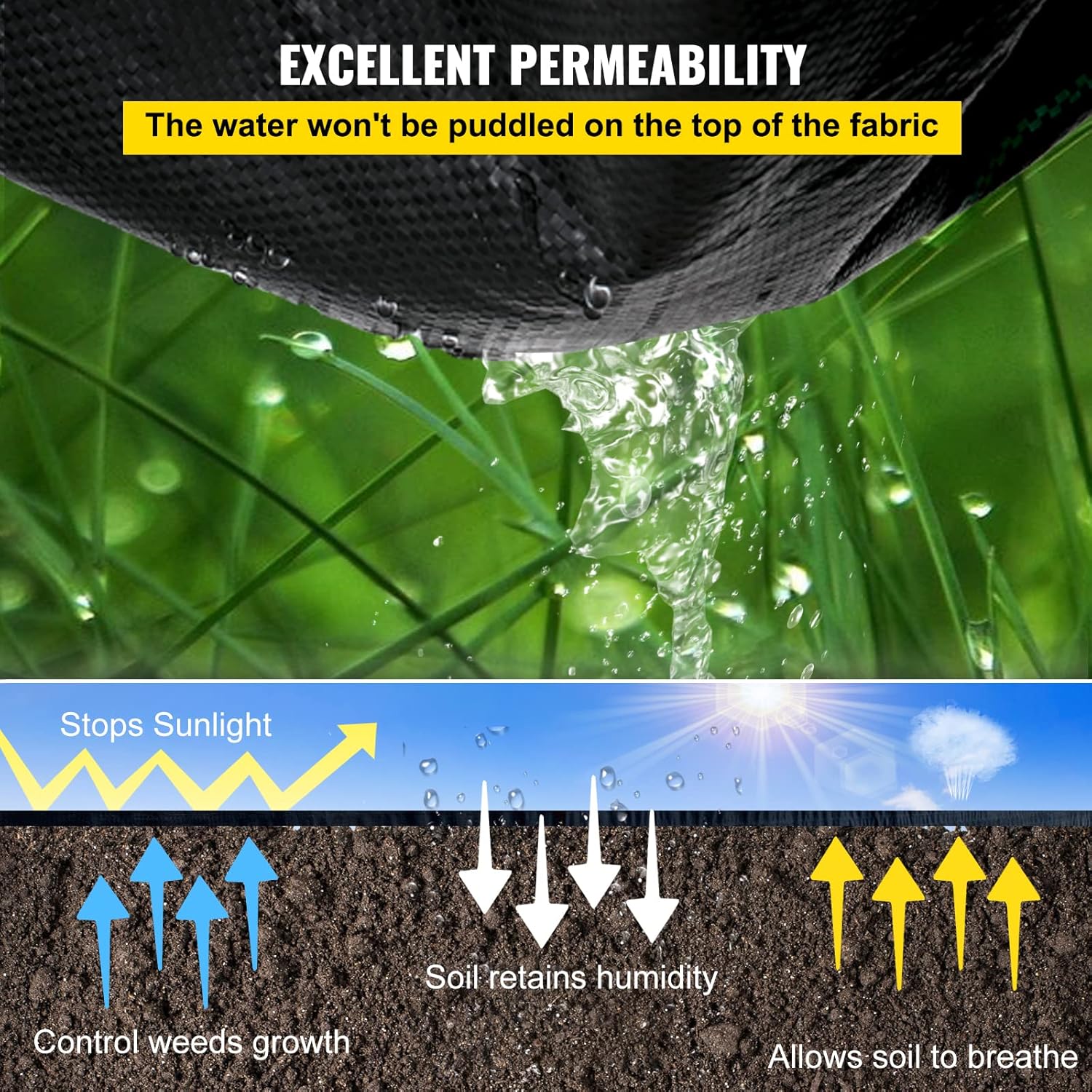 Heavy Duty Weed Barrier Landsc - Copolymer Line ulasan dan harga